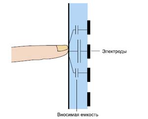 tech-3